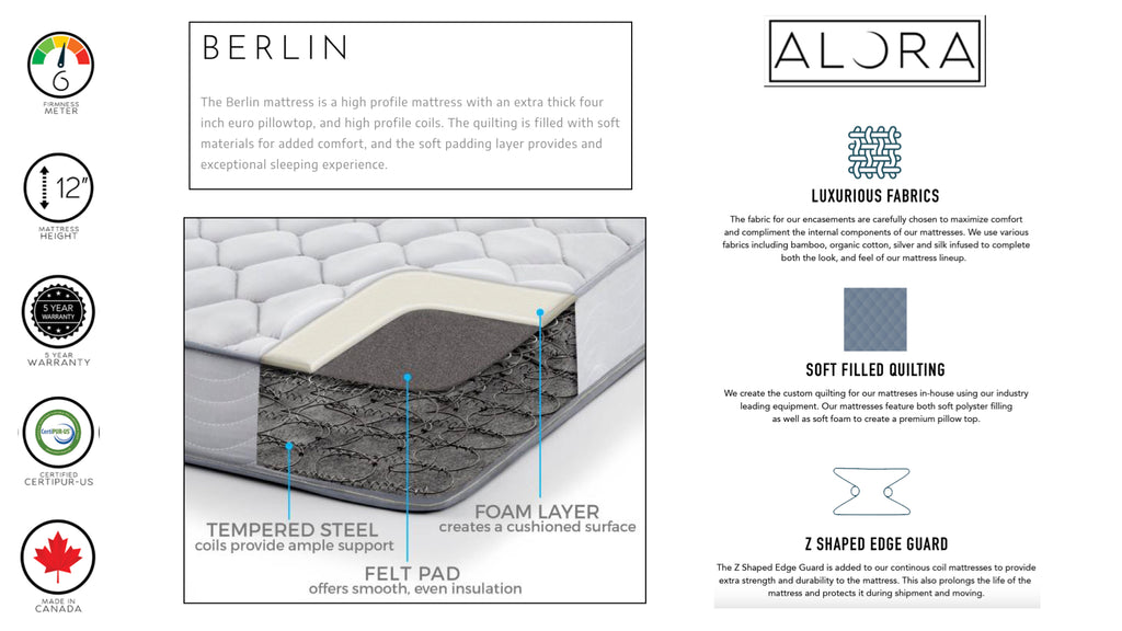 Berlin Medum Mattress