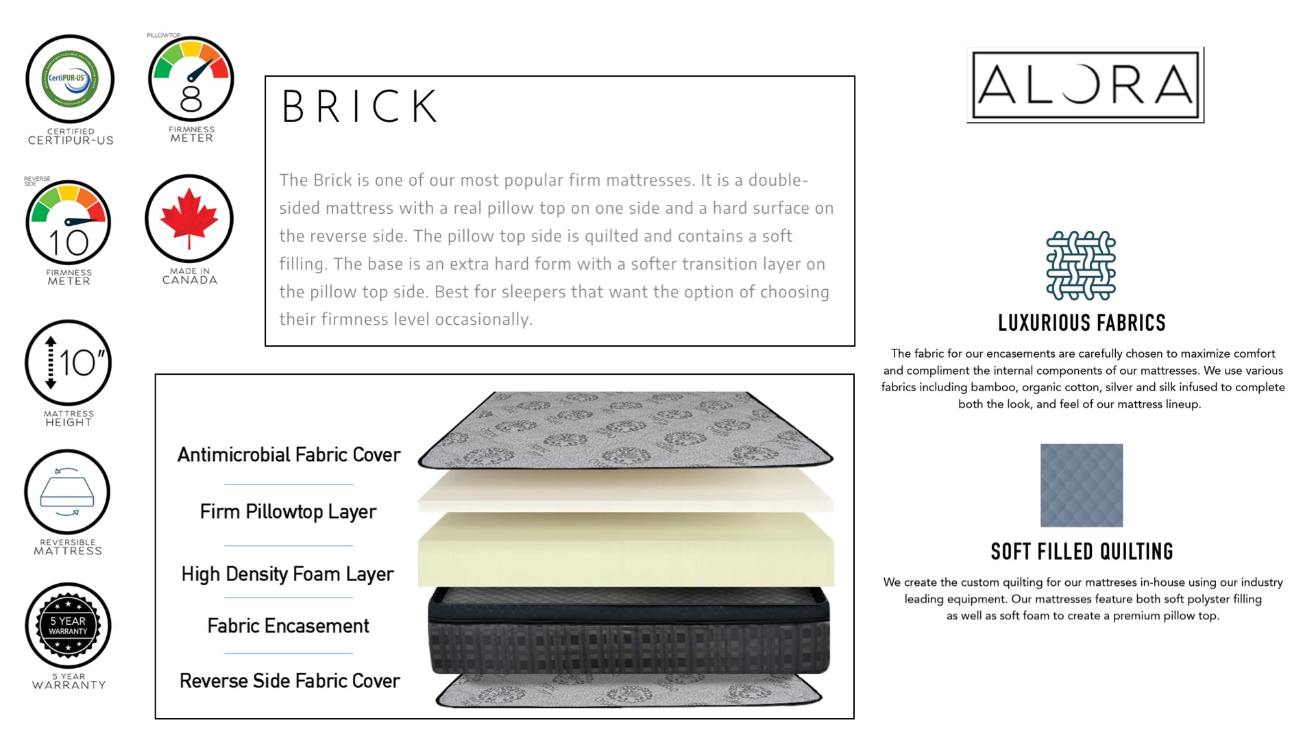 The Brick Double-Sided Mattress