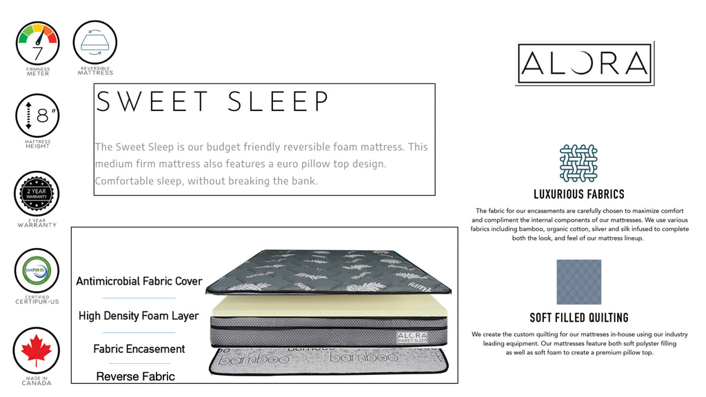 Sweet Sleep Medium Firm Mattress